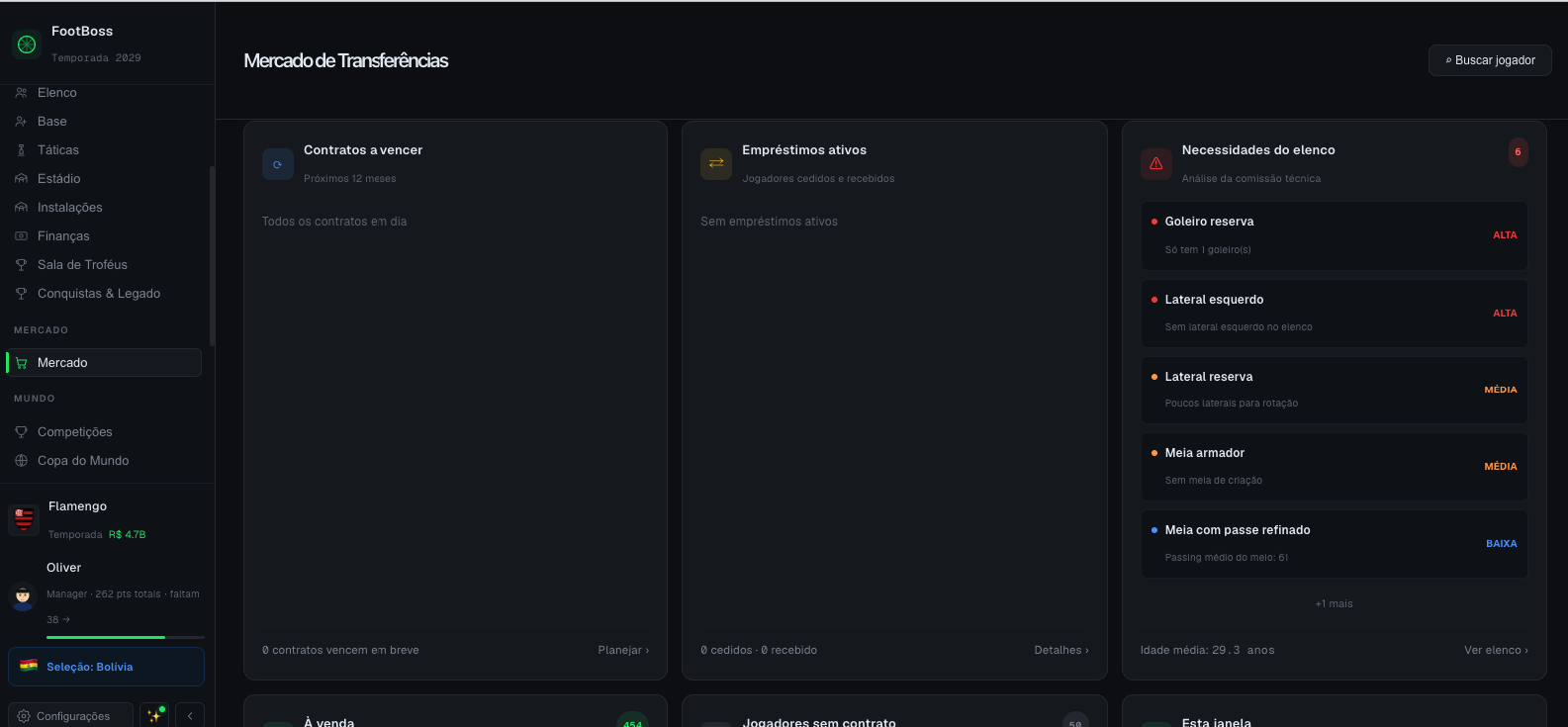 Painel de necessidades do elenco no Mercado do FootBoss, com carências por posição e sugestões da comissão técnica
