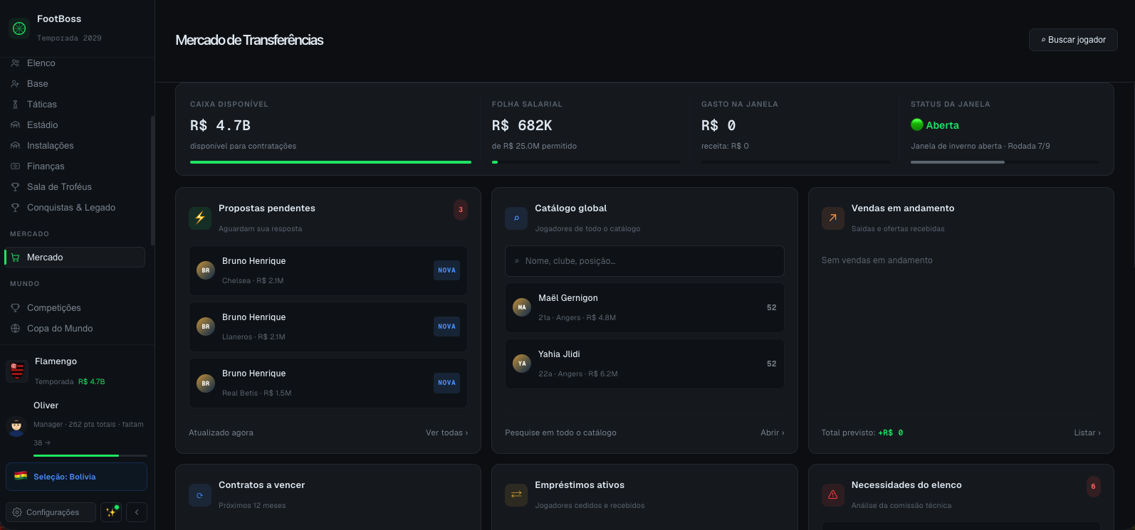 Mercado do FootBoss com catálogo global, propostas e necessidades do elenco